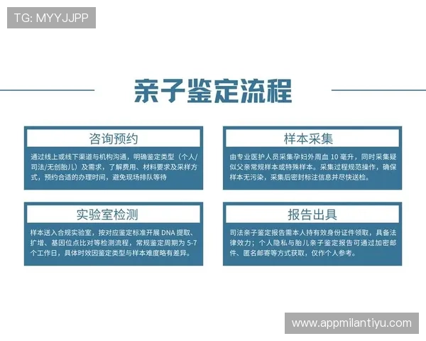 ac米兰官网购票电话填写详细指南帮助您顺利完成购票流程