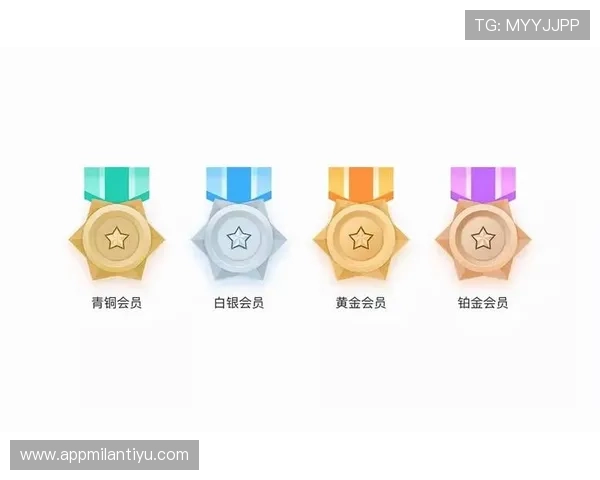 AC米兰集团会员注册成功后可以获得哪些会员特权