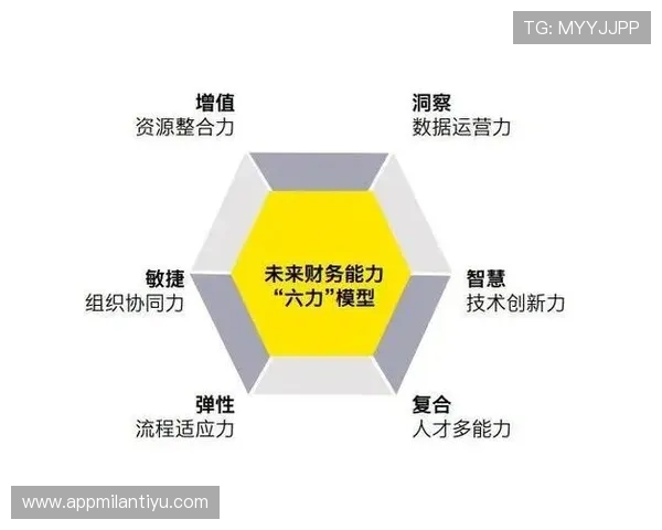 米兰体育青训体系建设及未来潜力的深度讨论