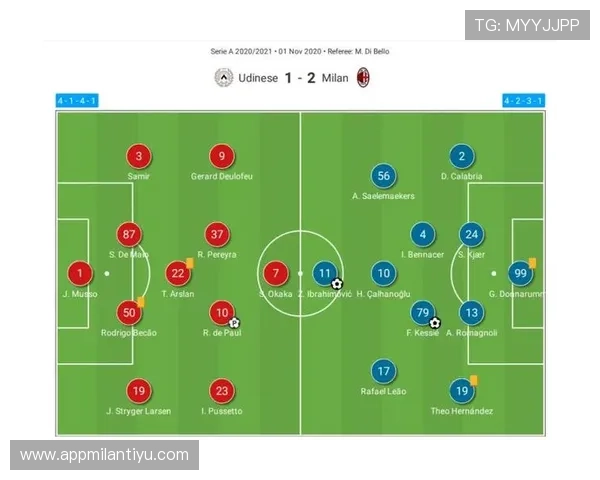 米兰备用平台的功能优势分析，提升球队战术调整的灵活性与效率