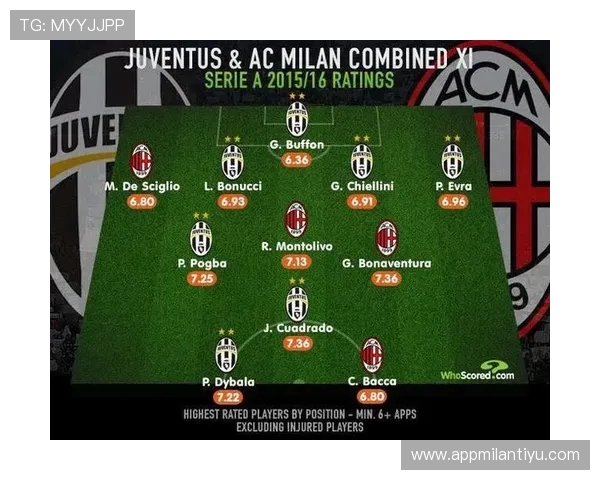 AC米兰网址官方网站最新资讯与官方平台全面介绍