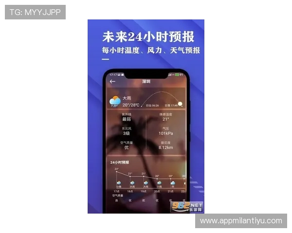 米兰手机版app下载安装最新版本后如何快速上手使用技巧 米兰手机版app下载安装最新版本后如何快速上手使用技巧