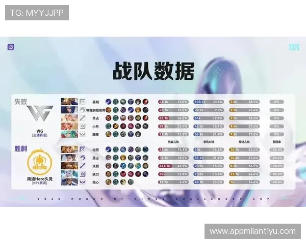 米兰滚球app下载最新版本更新内容完整版，带你深入了解每一次版本升级的核心亮点